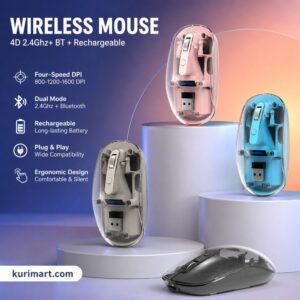 JEDEL WD131P Transparent Wireless Gaming Mouse Review 2026